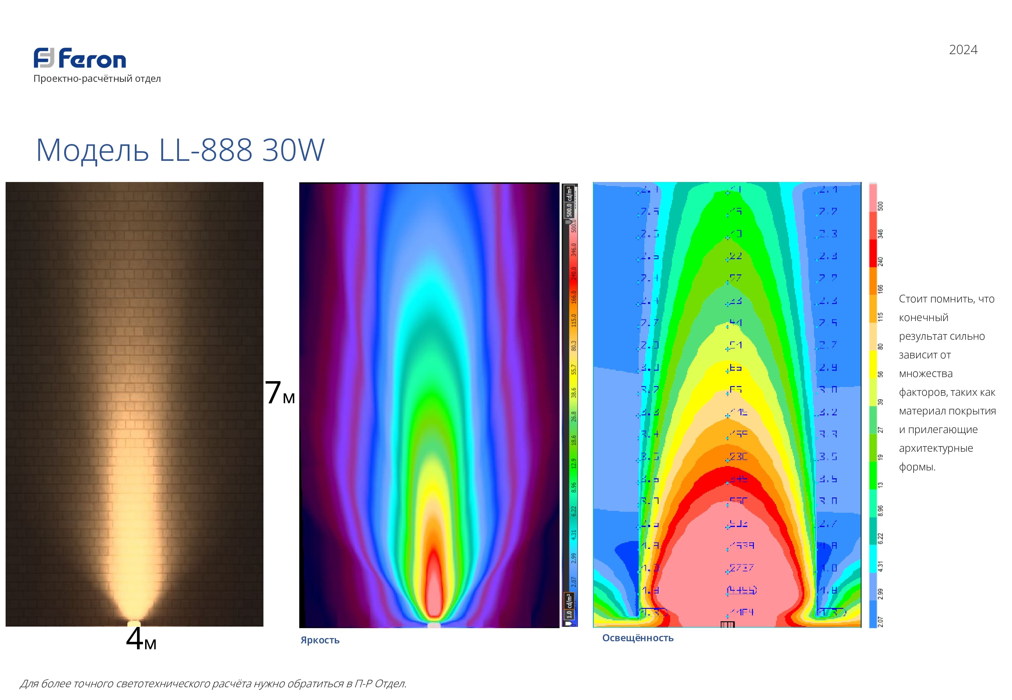 Светодиодный светильник ландшафтно-архитектурный Feron LL-888 85-265V 30W 6400K IP65