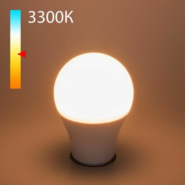 Светодиодная лампа А65 20W 3300K E27 BLE2750
