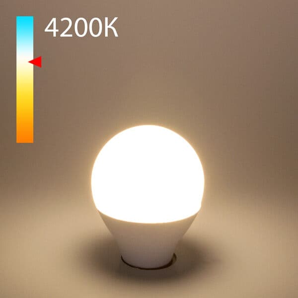 Светодиодная лампа Mini Classic LED 9W 4200K E14 BLE1443